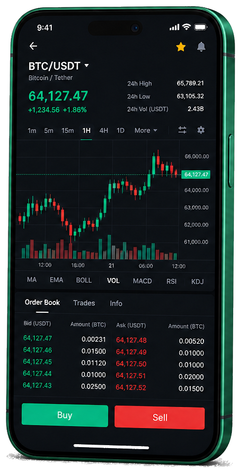 Application mobile Digital Cameras — graphique BTC/USDT en direct, carnet d’ordres et outils de trading